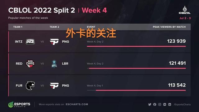 不仅踩下了 不仅踩下了