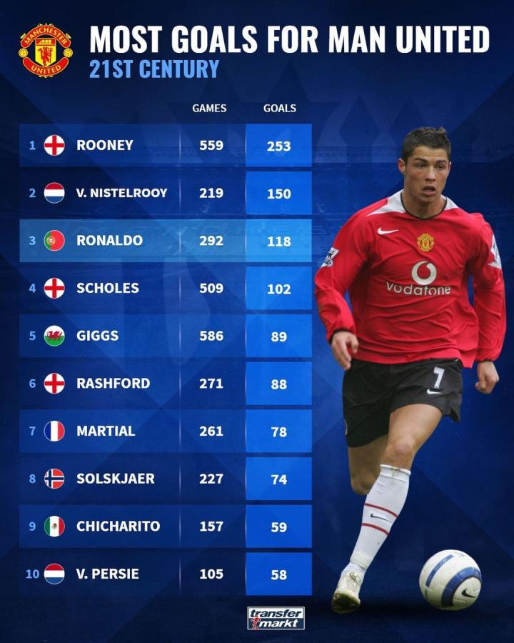 亚历山大 亚历山大