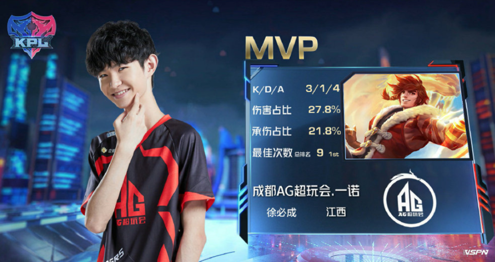 背后的精彩 背后的精彩