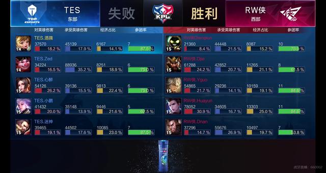 不只是锻炼 不只是锻炼