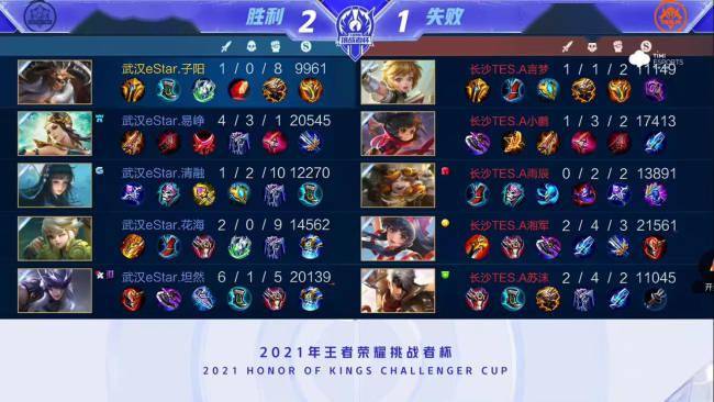 人士的目光 人士的目光